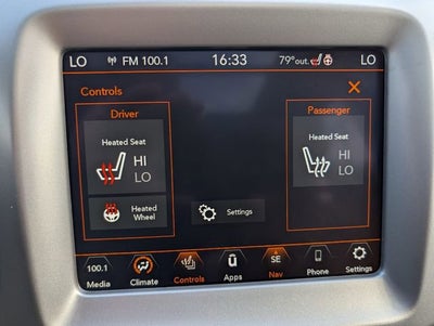 2021 Jeep Compass 80th Special Edition