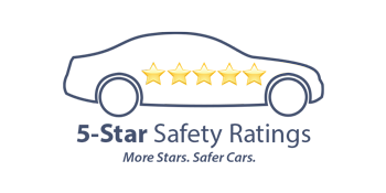 5 Star Safety Rating | Balise Mazda in Springfield MA